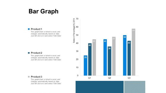 Bar Graph Ppt PowerPoint Presentation Styles Smartart