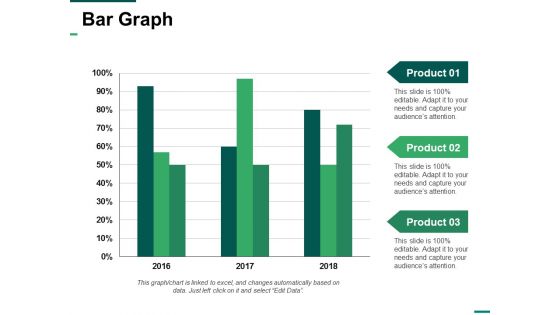 Bar Graph Ppt PowerPoint Presentation Styles Visual Aids