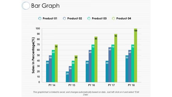 Bar Graph Ppt PowerPoint Presentation Summary Brochure