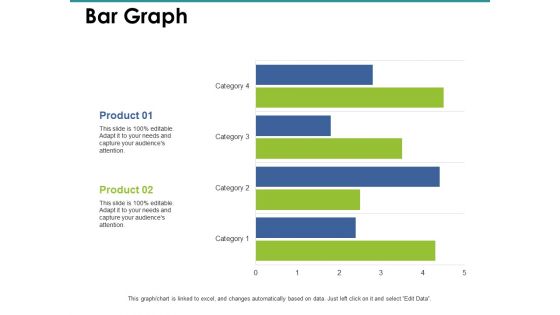 Bar Graph Ppt PowerPoint Presentation Summary Infographics