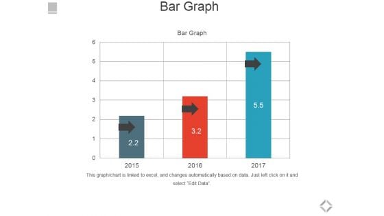 Bar Graph Ppt PowerPoint Presentation Summary Skills