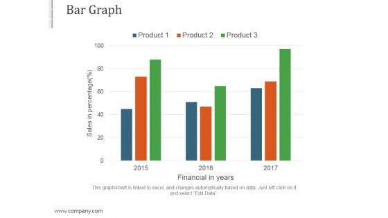 Bar Graph Ppt PowerPoint Presentation Themes