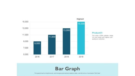 Bar Graph Process Ppt PowerPoint Presentation Portfolio Designs Download