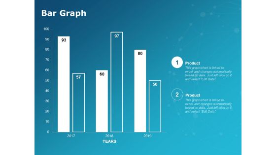 Bar Graph Product Ppt PowerPoint Presentation Icon Layout