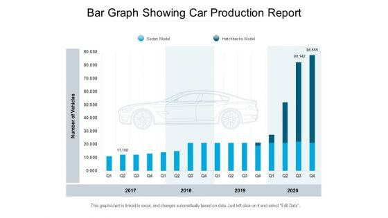 Bar Graph Showing Car Production Report Ppt PowerPoint Presentation Outline Master Slide PDF