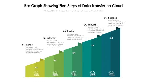 Bar Graph Showing Five Steps Of Data Transfer On Cloud Ppt PowerPoint Presentation Ideas Slide Download PDF
