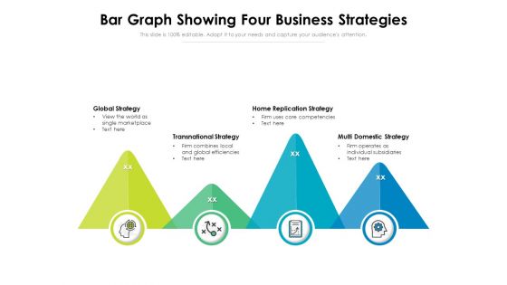 Bar Graph Showing Four Business Strategies Ppt PowerPoint Presentation Pictures Gridlines PDF