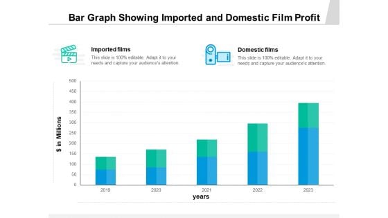 Bar Graph Showing Imported And Domestic Film Profit Ppt PowerPoint Presentation Icon Model PDF