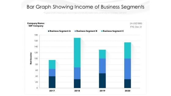 Bar Graph Showing Income Of Business Segments Ppt PowerPoint Presentation Icon Example PDF