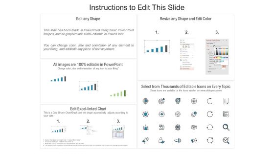 Bar Graph Showing Key Indicator Of Market Competitiveness Ppt PowerPoint Presentation Icon Example PDF