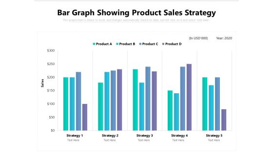 Bar Graph Showing Product Sales Strategy Ppt PowerPoint Presentation File Samples PDF