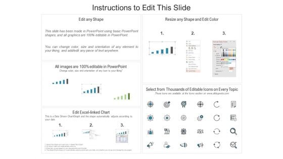 Bar Graph Showing Profit Analysis Ppt PowerPoint Presentation Icon Deck PDF