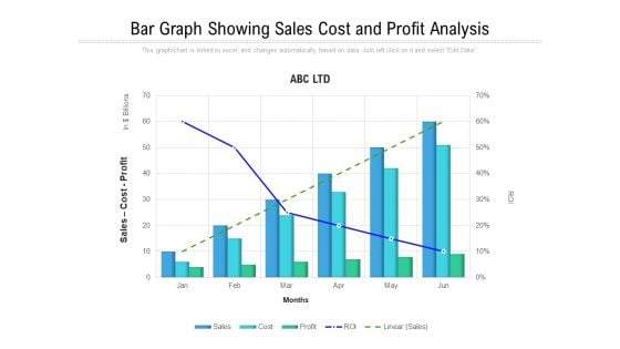 Bar Graph Showing Sales Cost And Profit Analysis Ppt PowerPoint Presentation Infographics Images PDF