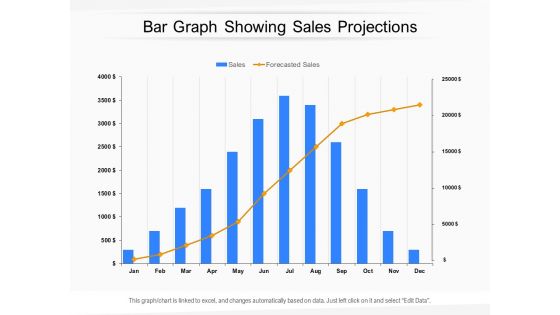 Bar Graph Showing Sales Projections Ppt PowerPoint Presentation Styles Graphics Download PDF Bar Graph Showing Sales Projections Ppt PowerPoint Presentation Styles Graphics Download PDF