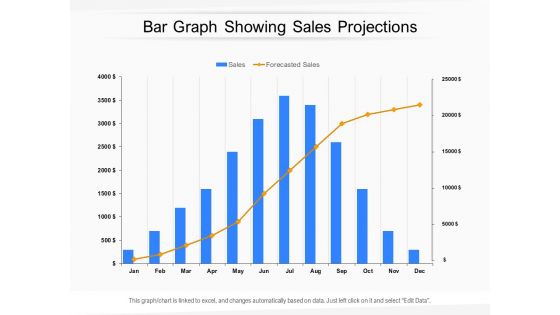 Bar Graph Showing Sales Projections Ppt PowerPoint Presentation Styles Graphics Download PDF