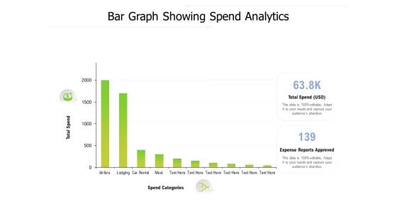 Bar Graph Showing Spend Analytics Ppt PowerPoint Presentation Infographics Graphics Pictures