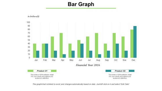 Bar Graph Shows Financial Values Ppt PowerPoint Presentation Infographic Template Gridlines