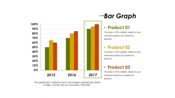 Bar Graph Template 1 Ppt PowerPoint Presentation Slides Format Ideas