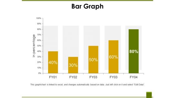 Bar Graph Template 2 Ppt PowerPoint Presentation Ideas Files