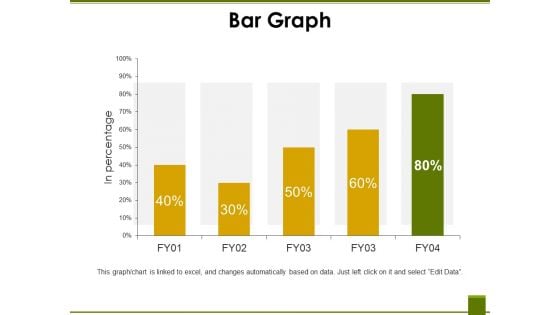 Bar Graph Template 2 Ppt PowerPoint Presentation Ideas Files Bar Graph Template 2 Ppt PowerPoint Presentation Ideas Files