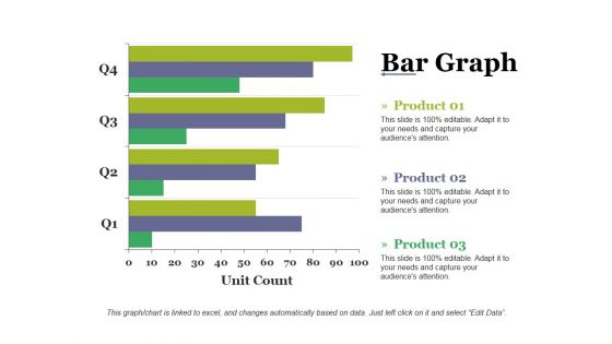 Bar Graph Template 2 Ppt PowerPoint Presentation Inspiration Backgrounds