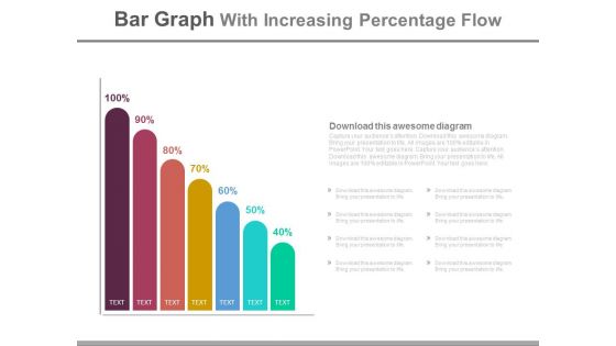 Bar Graph With Increasing Percentage Flow Powerpoint Slides