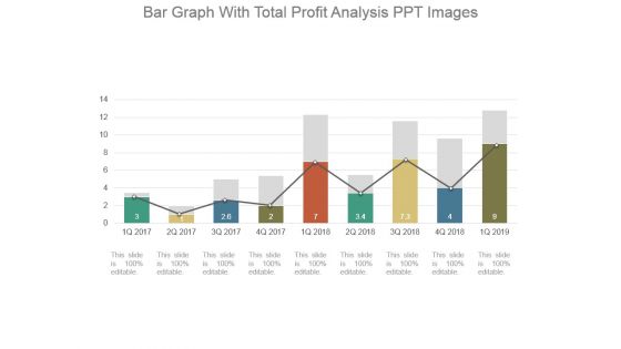 Bar Graph With Total Profit Analysis Ppt Images