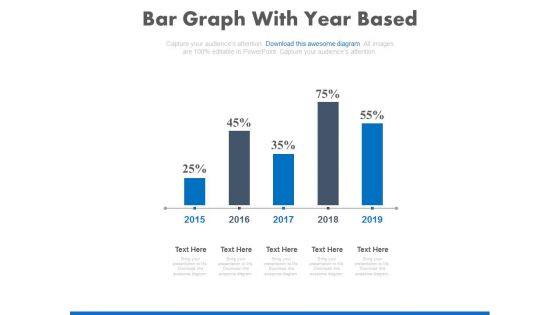 Bar Graph With Yearly Statistical Analysis Powerpoint Slides