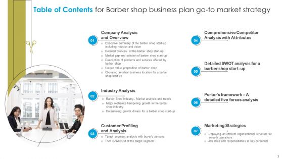 Barber Shop Business Plan Go To Market Strategy