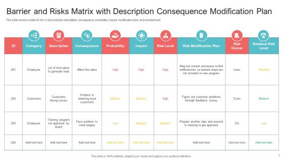 Barrier And Risks Matrix With Description Consequence Modification Plan Designs PDF