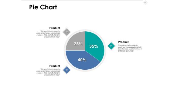Barriers And Solutions Ppt PowerPoint Presentation Complete Deck With Slides Slide11