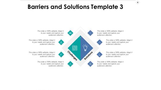 Barriers And Solutions Ppt PowerPoint Presentation Complete Deck With Slides