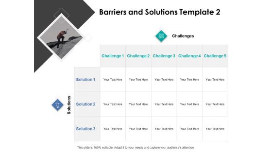 Barriers And Solutions Vision Ppt PowerPoint Presentation Icon Show