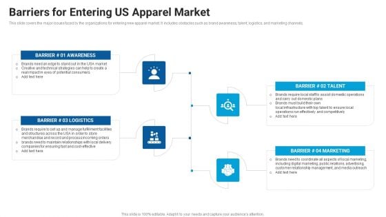 Barriers For Entering US Apparel Market Market Entry Approach For Apparel Sector Themes PDF Barriers For Entering US Apparel Market Market Entry Approach For Apparel Sector Themes PDF