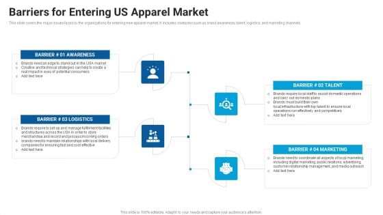 Barriers For Entering US Apparel Market Market Entry Approach For Apparel Sector Themes PDF