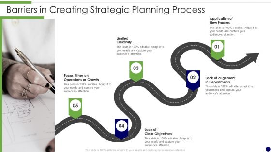 Barriers In Creating Strategic Planning Process Mockup PDF