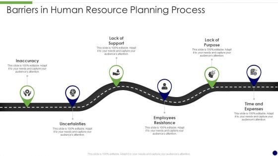 Barriers In Human Resource Planning Process Mockup PDF Barriers In Human Resource Planning Process Mockup PDF