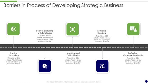 Barriers In Process Of Developing Strategic Business Background PDF