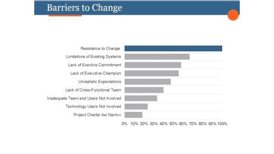 Barriers To Change Ppt PowerPoint Presentation Guidelines