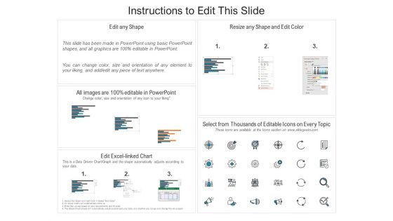 Barriers To Digital Transformation Ppt PowerPoint Presentation Icon