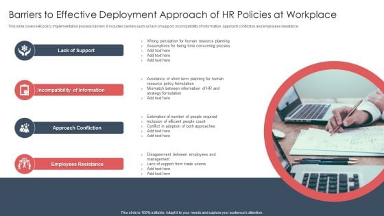 Barriers To Effective Deployment Approach Of Hr Policies At Workplace Sample PDF