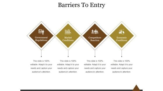 Barriers To Entry Ppt PowerPoint Presentation Sample