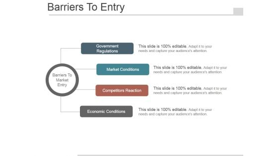 Barriers To Entry Ppt PowerPoint Presentation Slides