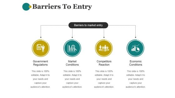 Barriers To Entry Ppt PowerPoint Presentation Visuals