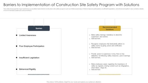 Barriers To Implementation Of Construction Site Safety Program Construction Site Safety Plan Template PDF