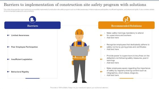 Barriers To Implementation Of Construction Site Safety Program With Solutions Clipart PDF