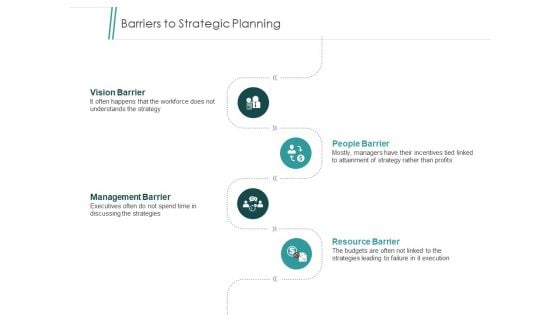 Barriers To Strategic Planning Ppt PowerPoint Presentation Slides Images