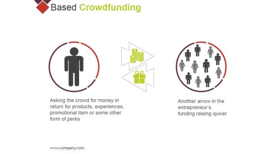 Based Crowdfunding Ppt PowerPoint Presentation Infographic Template Outline