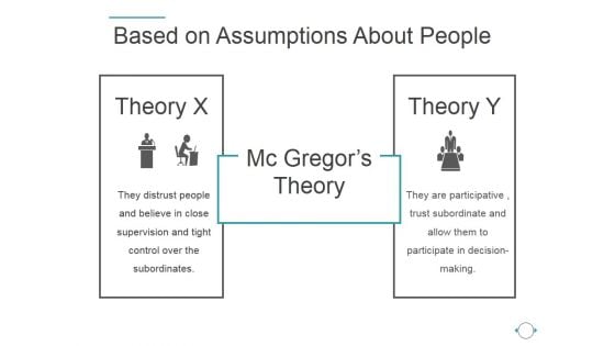 Based On Assumptions About People Ppt PowerPoint Presentation Inspiration