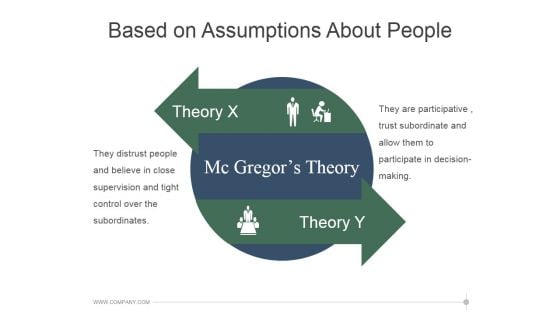 Based On Assumptions About People Ppt PowerPoint Presentation Show